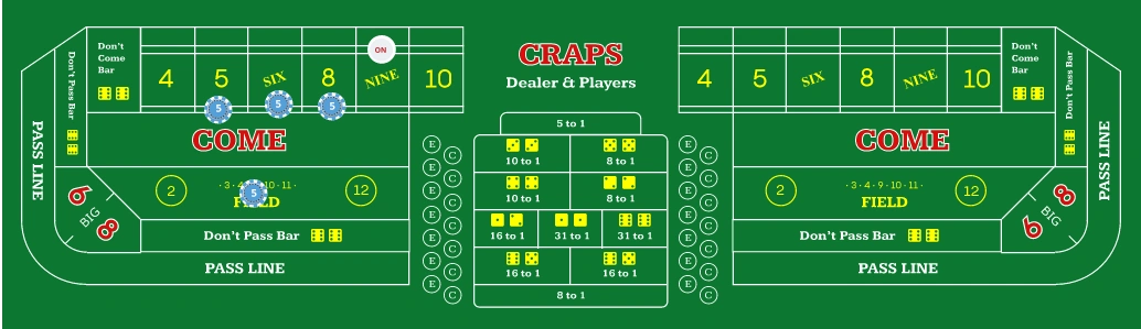 Iron Cross Craps Strategy